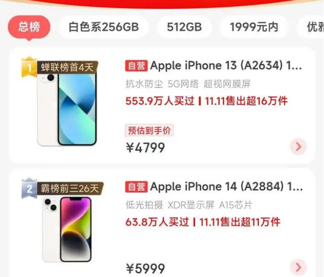 江南苹果14维修分享iPhone14配置不如同价位的安卓还能大卖 