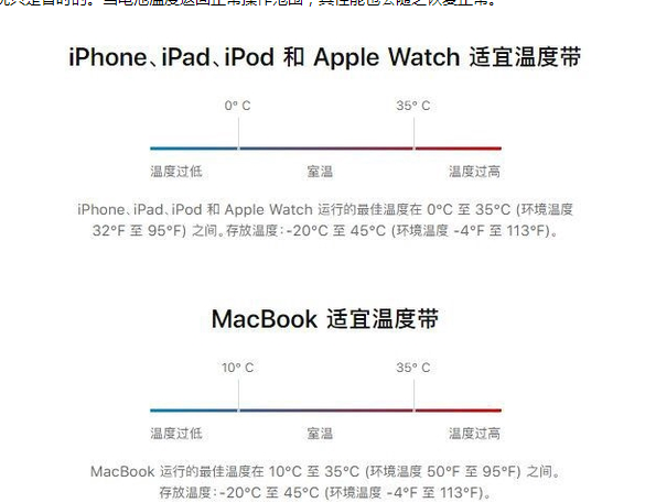 江南苹果13维修分享iPhone 13耗电越来越快怎么办 