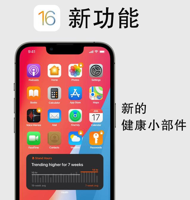 江南苹果手机维修分享iOS16新功能汇总 