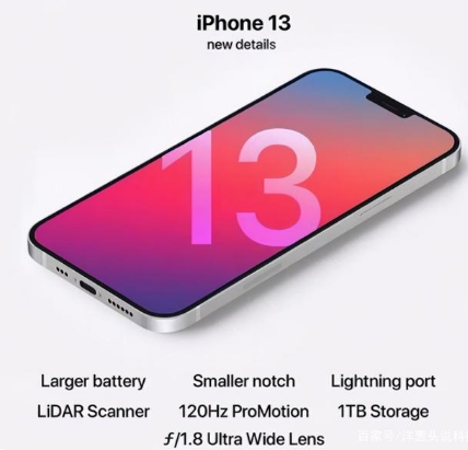 江南苹果手机维修分享iPhone 13起售价多少钱 