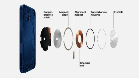 江南苹果手机维修分享iPhone 12真的会威胁身体健康吗 