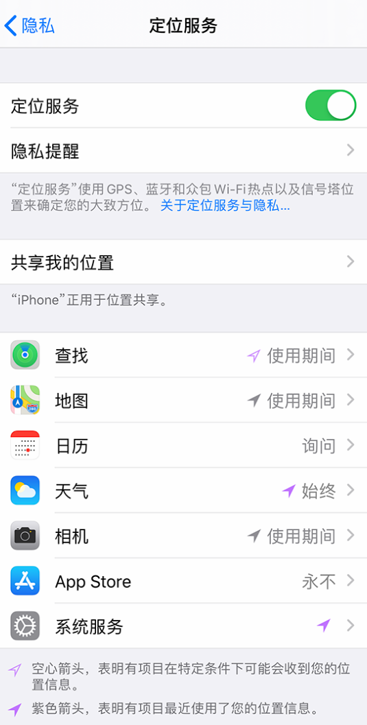 江南苹果手机维修分享iPhone 状态栏中时间显示为蓝色图标是什么情况 